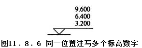 11.8.6，插图 1