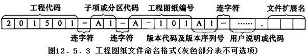 12.5.3，插图 1