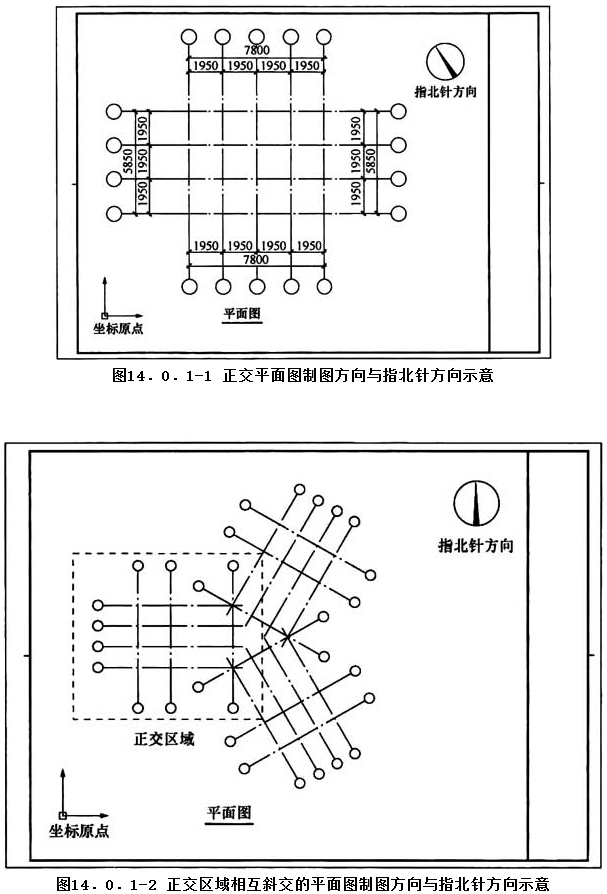 14.0.1，插图 1