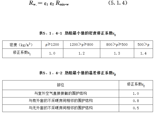 5.1.4，插图 1