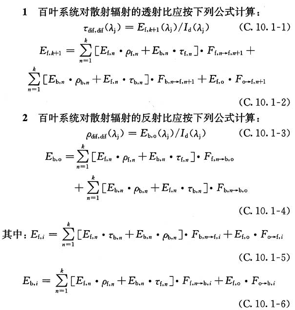 12.10.1，插图 1