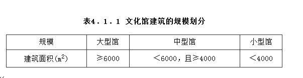4.1.1，插图 1