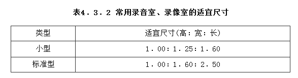 4.3.2，插图 1