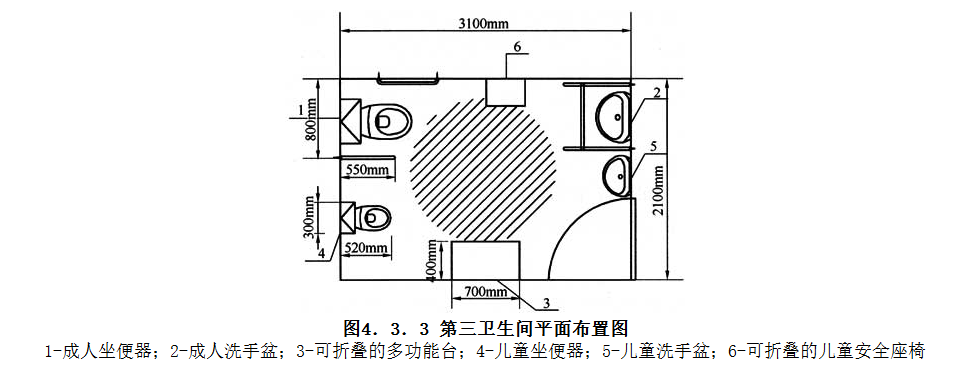 4.3.3,插图 1