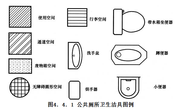 4.4.1,插图 1