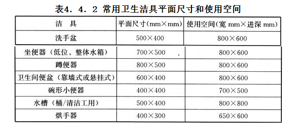 4.4.2,插图 1