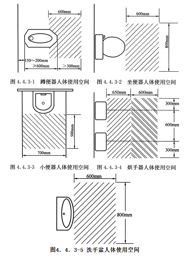4.4.3,插图 1
