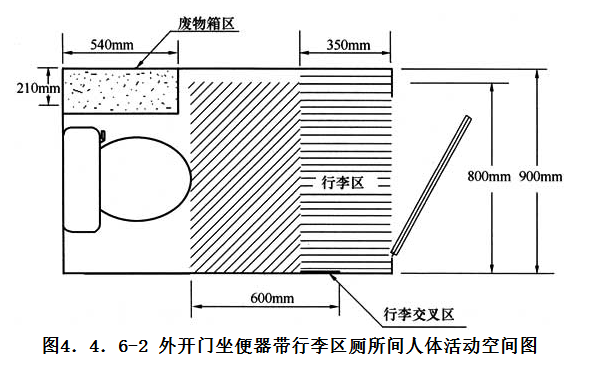 4.4.6,插图 2