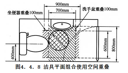 4.4.8,插图 1
