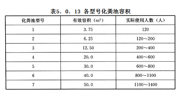 5.0.13,插图 1