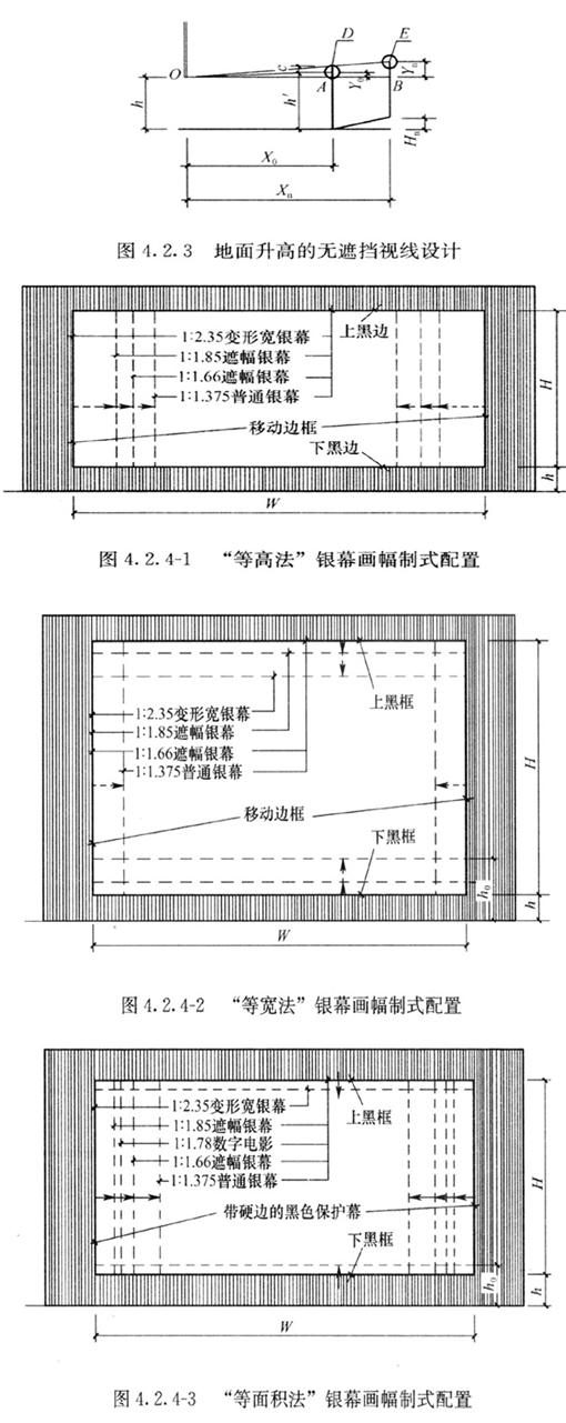 4.2.4，插图 1