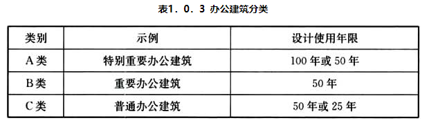 1.0.3,插图 1