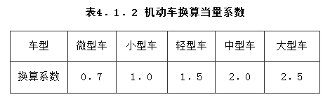 4.1.2，插图 1