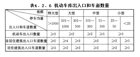4.2.6，插图 1