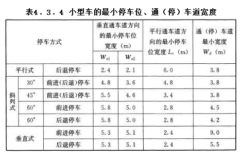 4.3.4，插图 1
