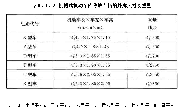 5.1.3，插图 1