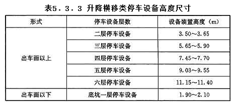 5.3.3，插图 1