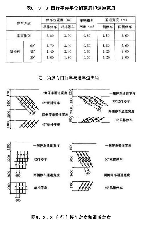 6.3.3，插图 1