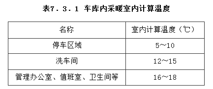 7.3.1，插图 1