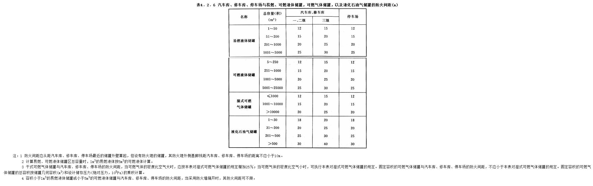 4.2.6，插图 1