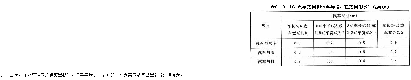 6.0.16，插图 1