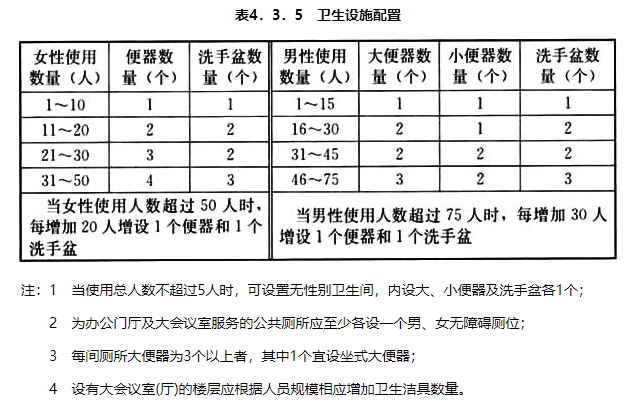 4.3.5,插图 1