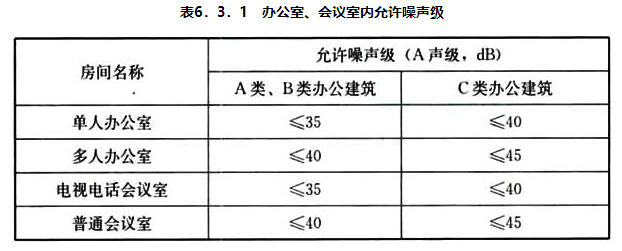 6.3.1,插图 1