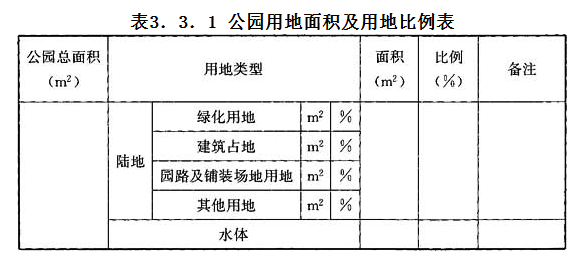 3.3.1，插图 1