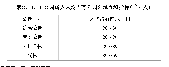 3.4.3，插图 1
