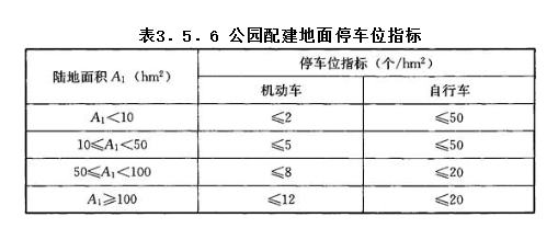 3.5.6，插图 1