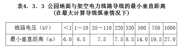 4.3.3，插图 1