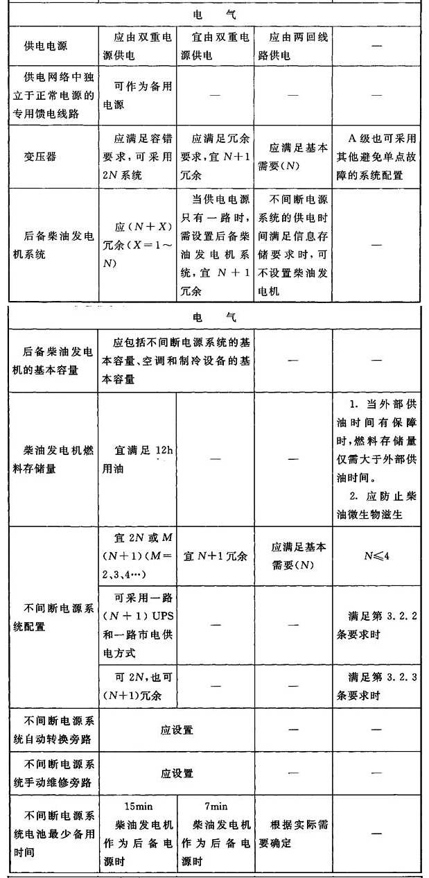附录A，插图 4