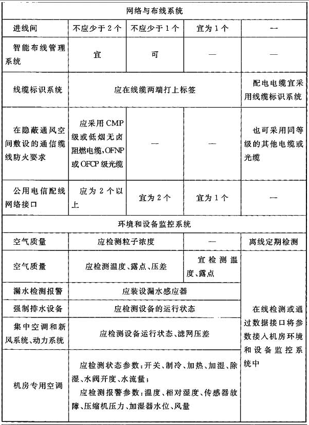 附录A，插图 6