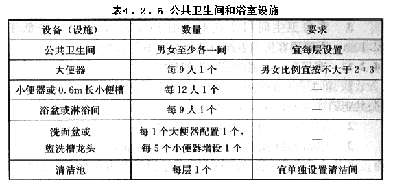 4.2.6，插图 1