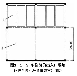 3.1.5,插图 1