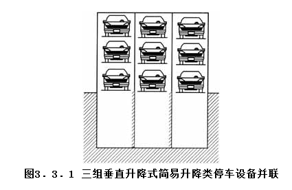 3.3.1,插图 1