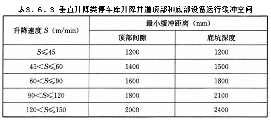 3.6.3,插图 1