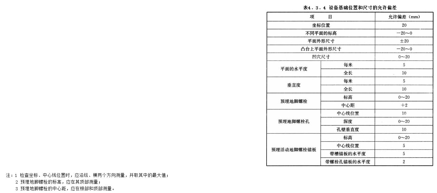 4.3.4,插图 1