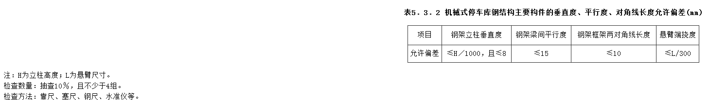 5.3.2,插图 1
