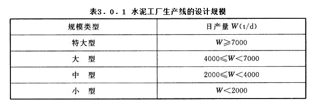3.0.1，插图 1