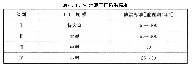 4.1.9，插图 1