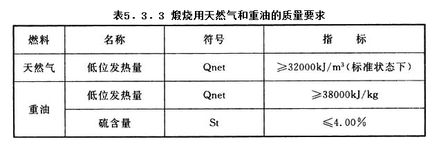 5.3.3，插图 1