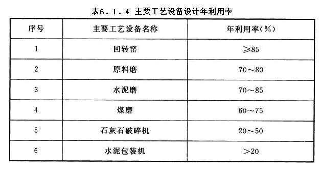 6.1.4，插图 1