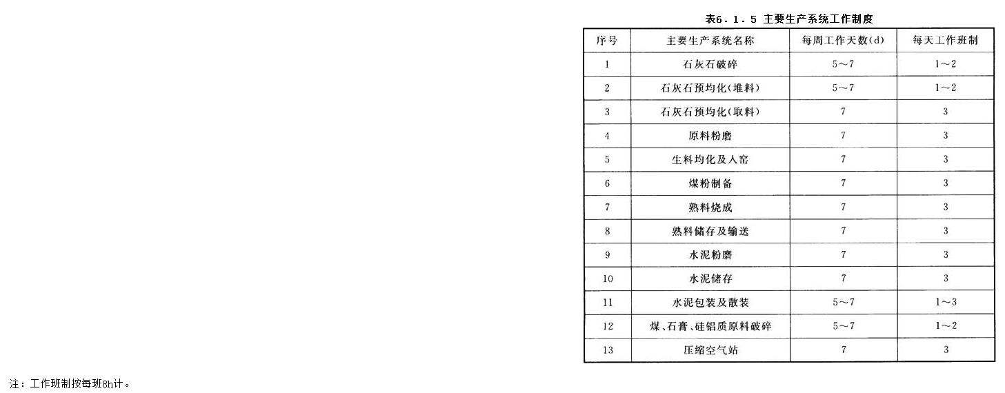 6.1.5，插图 1