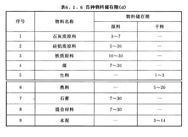 6.1.6，插图 1
