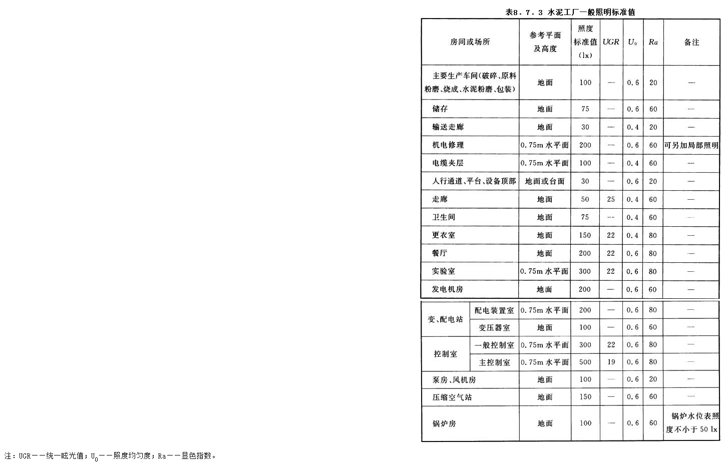 8.7.3，插图 1