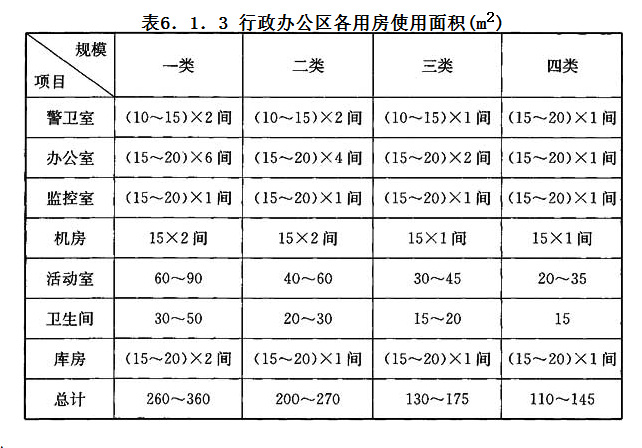 6.1.3，插图 1