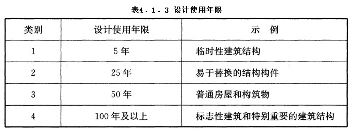 4.1.3,插图 1