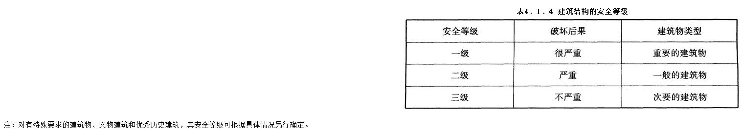 4.1.4,插图 1