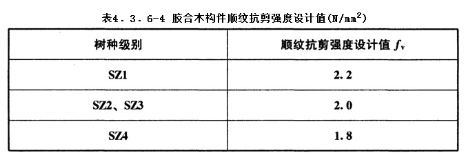 4.3.6,插图 4